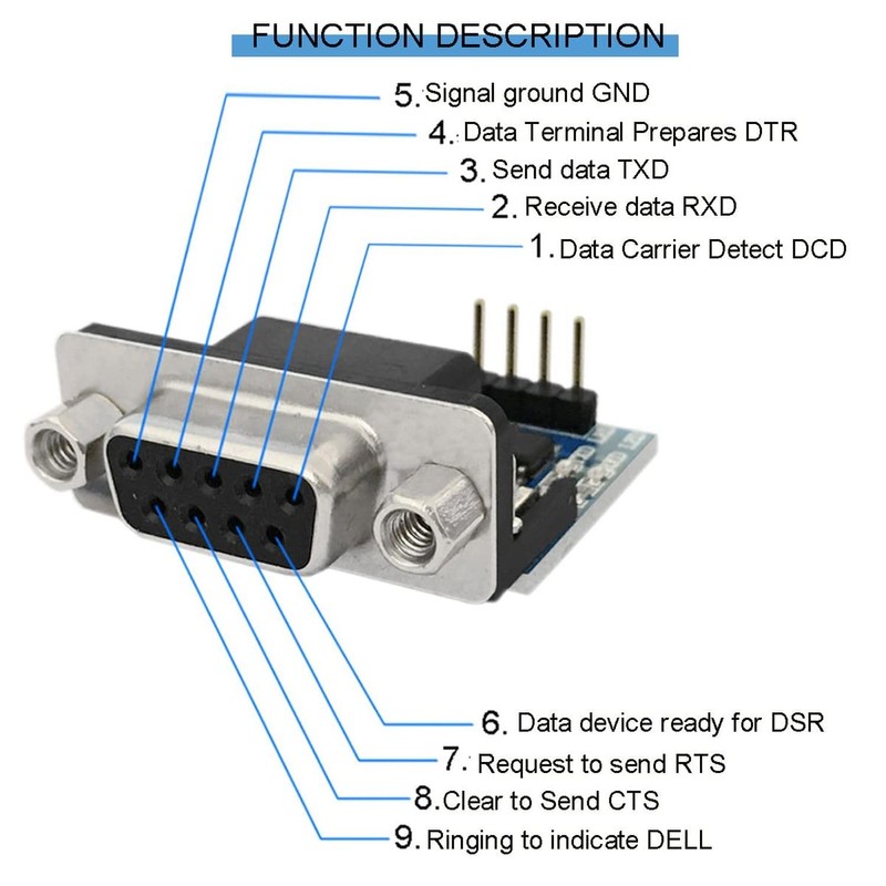 AYMBH MAX3232 RS232 to TTL Serial Port Converter Transceiver Module