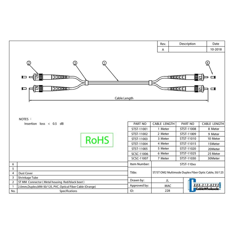 ST / ST, Multimode, Duplex Fiber Optic Cable, 50/125, 1