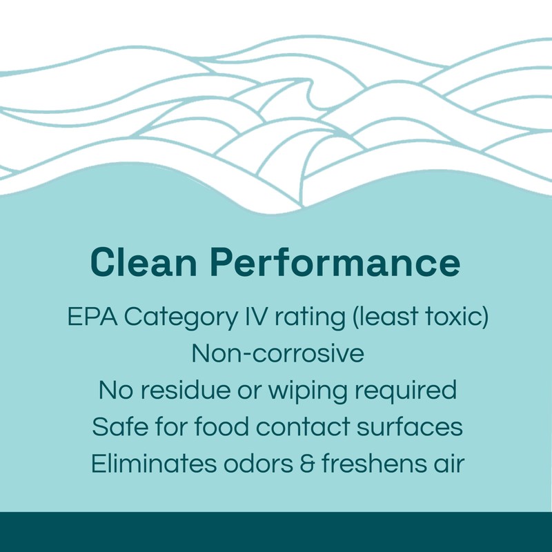 Clean Republic Multi-Purpose Disinfectant, Cleaning Spray, 32 Fluid Ounce Bottle,