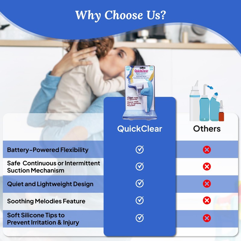 QuickClear Nasal Aspirator