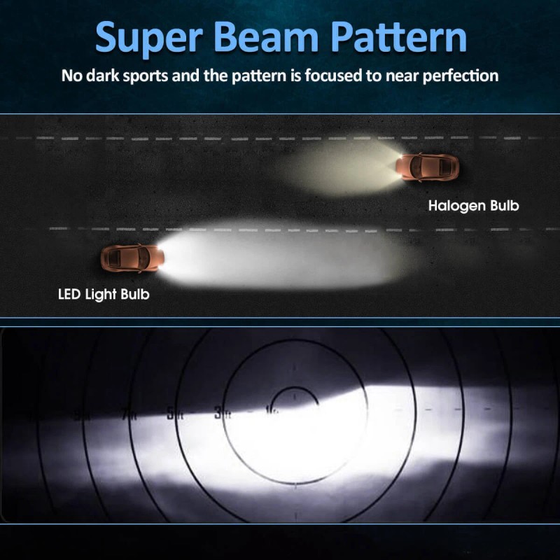 Unbranded For Ram ProMaster 1500 2500 3500 2014-2020 LED Headlight