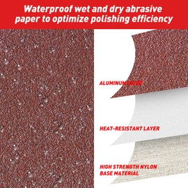 Emery Cloth Roll, 400 Grit Sandpaper Roll, 1" x 98 Feet Long Red Continuous Sand Paper Roll, Wet and Dry Emory Cloths for Metal, Polishing and Surface Treatment of Wood,Furniture