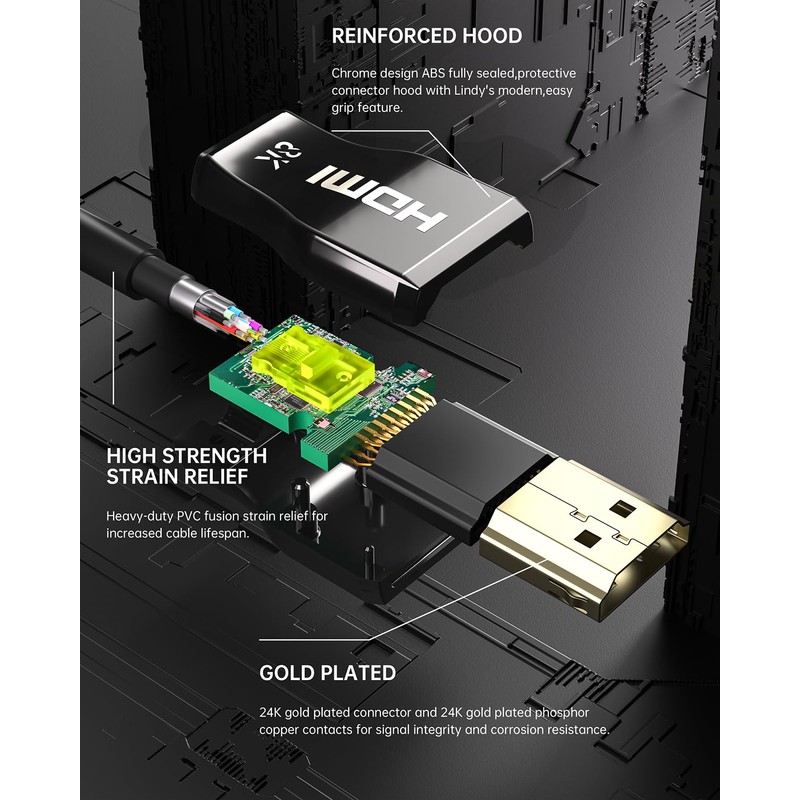 YSerendept HW Series CL3 Cable de fibra óptica HDMI 2.1