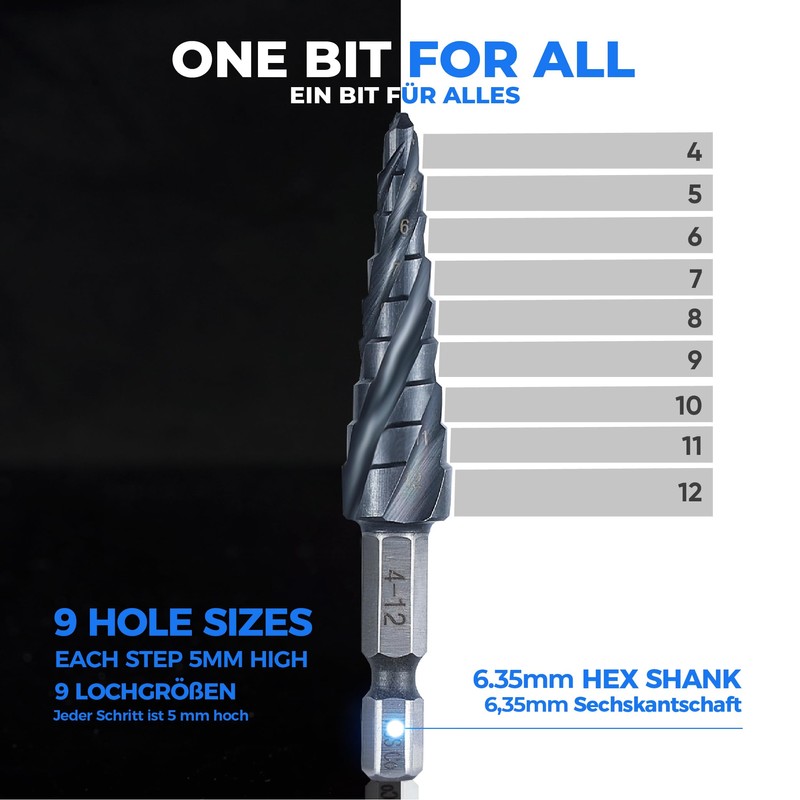toolant® Cobalt HSS Step Drill [6.35 mm Shank] - Diameter