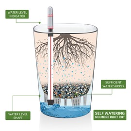 Dexceder 6x7 Self Watering Planter Indoor Outdoor, High Gloss Table Flower Plant Pot with Water Level Indicator (Black)