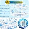 6 Pack Y11 Dust Bags for InterVac RoadVac RV Cleaner