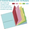 HAUTOCO Clipboard Folio with Refillable Notepad for Letter Size (11"