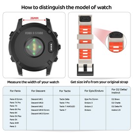 U-LIMVE Watch Band for Garmin Fenix 8 51mm/Fenix 7X/Fenix 7X Pro/Fenix 6X/Fenix 6X Pro/Fenix 5X/Fenix 3, 26mm Silicone QuickFit Band