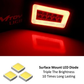 iJDMTOY Dark Red Lens Rear Bumper Reflectors Replace Full LED 2-In-1 Tail Brake Light Kit Compatible With 2005-2009 Hummer H2