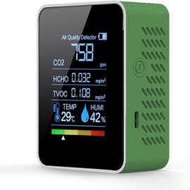 Prefessionall Indoor Air Quality Monitor, 5 in 1 Portable Smartair Quality Tester for CO2 | TVOC | HCHO | Temp | Hum for Home Cars Plants and Pets So On