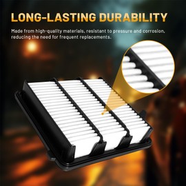 ACB ZONE Premium Engine Air Filter for My Car, Automotive Replacement Air Auto Filters L4 1.5L for Acura Adx 2025/ Integra 2023 2024 2025, for Honda Accord Cr-V 2023-2025/ Civic 2022-2025