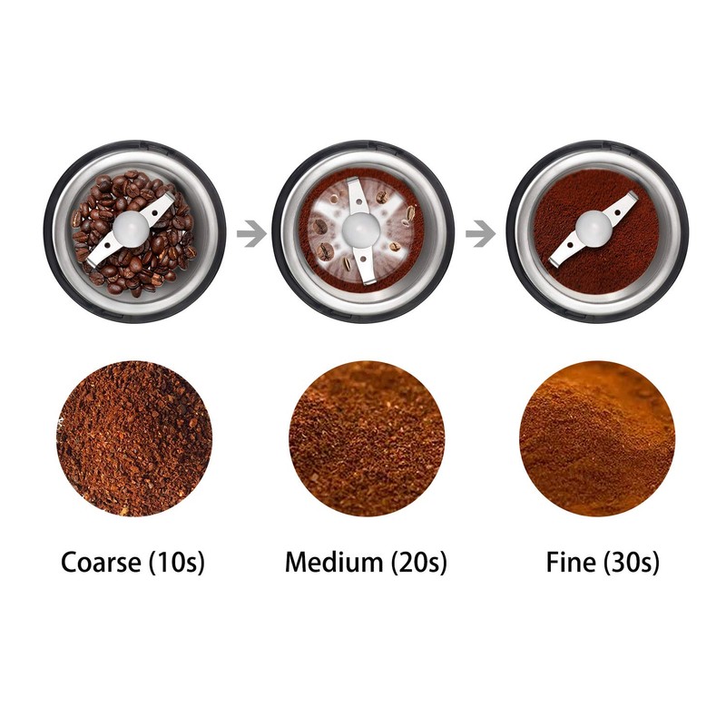 DR MILLS DM-7445 Coffee Grinder Electric,Spice and Herb Grinder, Blade