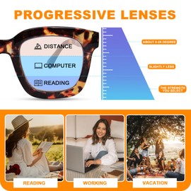 OPTOFENDY Progressive Multifocal Reading Glasses for Women, Oversized Square Blue Light Computer Readers with Spring Hinge, Tortoise 2.0