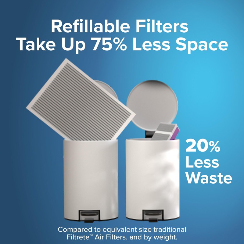 Filtrete 20x25x4 Refillable Air Filter replacement, MPR 1000, MERV 11,