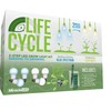 Miracle LED Plant Life Cycle 3-Socket Synchronized Grow Light Kit