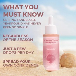 Sunless Tanning Drops To Drink, 3pcs Drinkable Tanning Drops Formulated to Naturally Enhance Melanin Production and Elevate Your Skin Tone for a Radiant, Sun-Kissed Glow (60 ml*3)