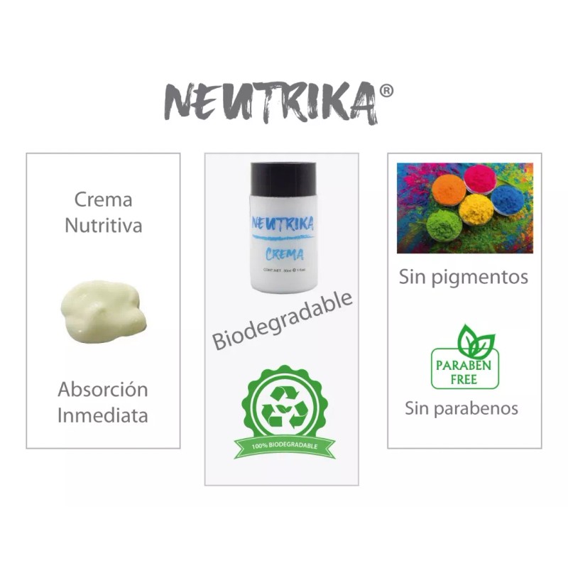 Neutrika Shampoo Y Crema Personalizados 30ml - 200 Pzas. Amenidades