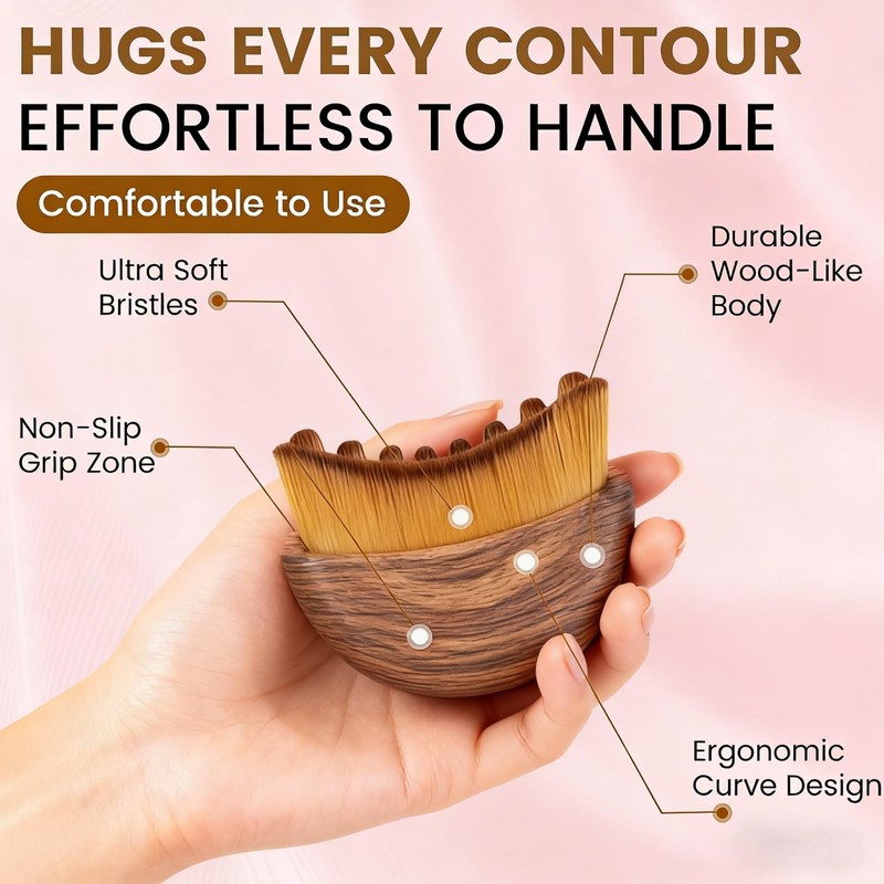 Lymphatic Contour Face Brush, 2026 Version Ergonomically Designed Lymphatic Drainage