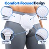 Breathable Inguinal Support Belt for Waist Wear – Adjustable Non-Woven
