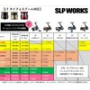 Daiwa SLP Works SLPW LT Type - α Spool Gold