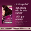 Schwarzkopf Keratin Color Permanent Hair Color, 1.8 Ruby Noir, 1