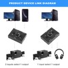 Hcskoss Audio Selector 3.5mm Earphone Splitter Audio Mixer Volume Controller