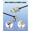 GELRHONR Mini HDMI to HDMI Coiled Cable, Ultra Thin Mini
