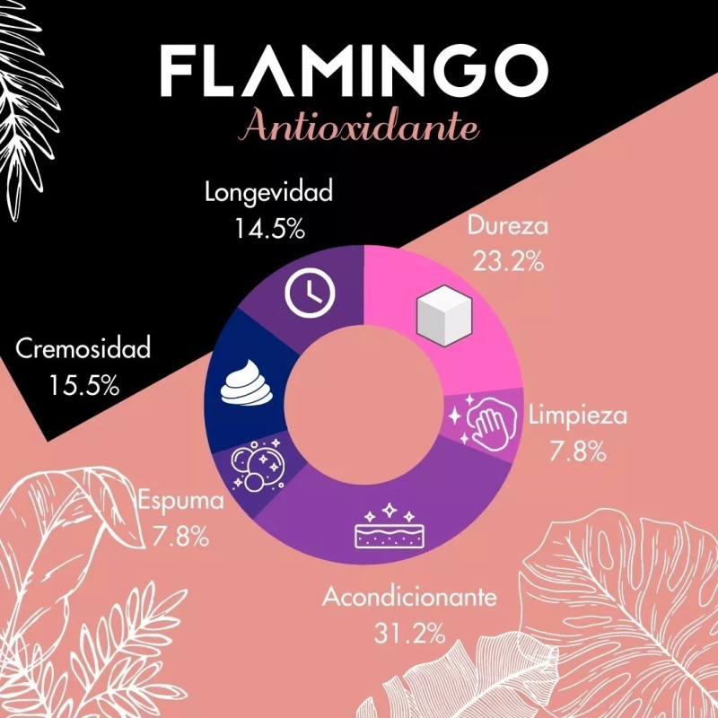 Vidamía Jabón Artesanal Med Pale Ale Vegano Antioxidante