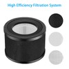 AP001 Replacement Filter Compatible with TaoTronics TT-AP001 ARVOV AP001 Air