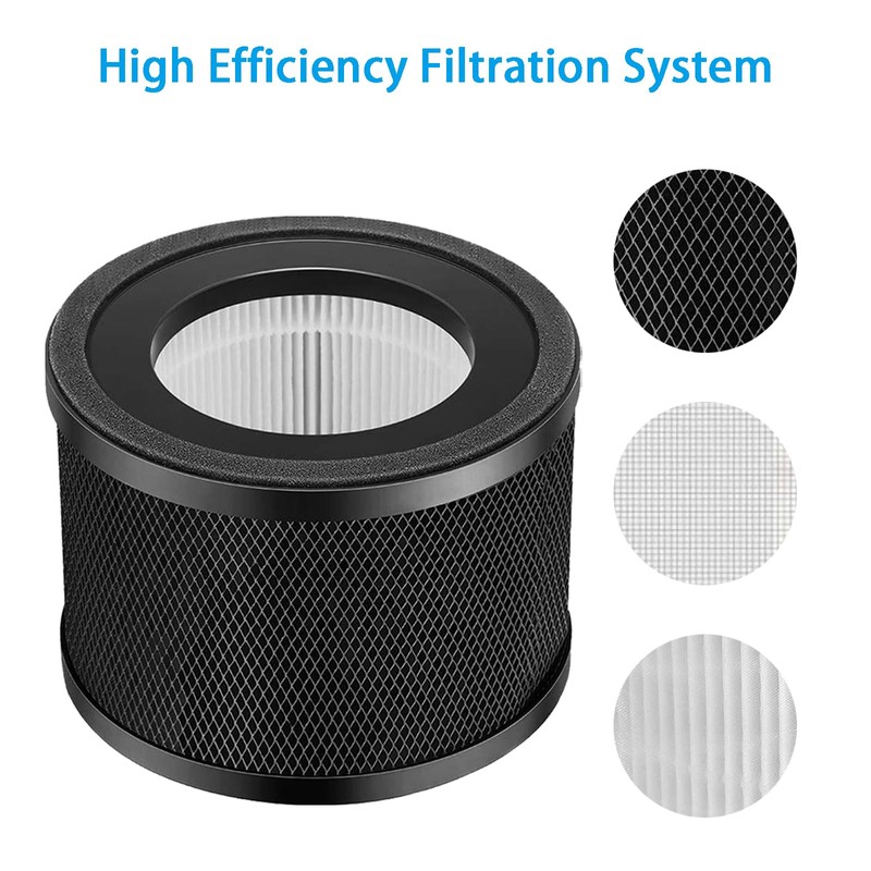 AP001 Replacement Filter Compatible with TaoTronics TT-AP001 ARVOV AP001 Air