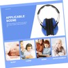NOLITOY Noise Cancelling Earmuffs for Ear Protection Hearing Protection Headphones
