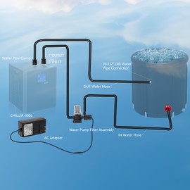 phabcf Ice Bath Water Chiller Pump Ice Bath Accessories Kit， Ice Bath Pump， Cold Plunge Kit with External Pump, Filter, Hose, Compatible 300L 500L Chiller & Inflatable Cold Plunge Tub