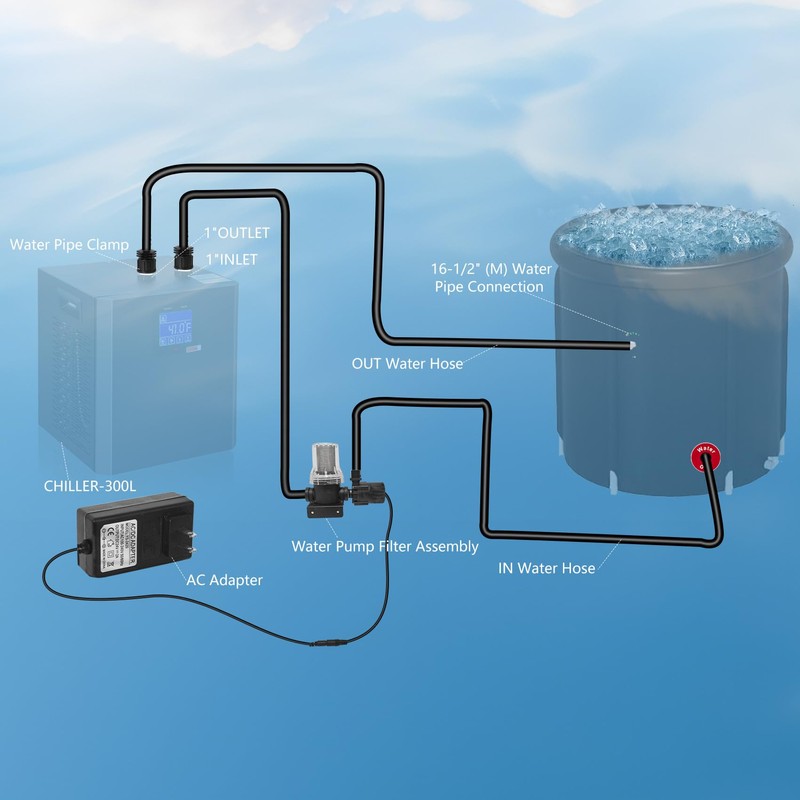 phabcf Ice Bath Water Chiller Pump Ice Bath Accessories Kit，