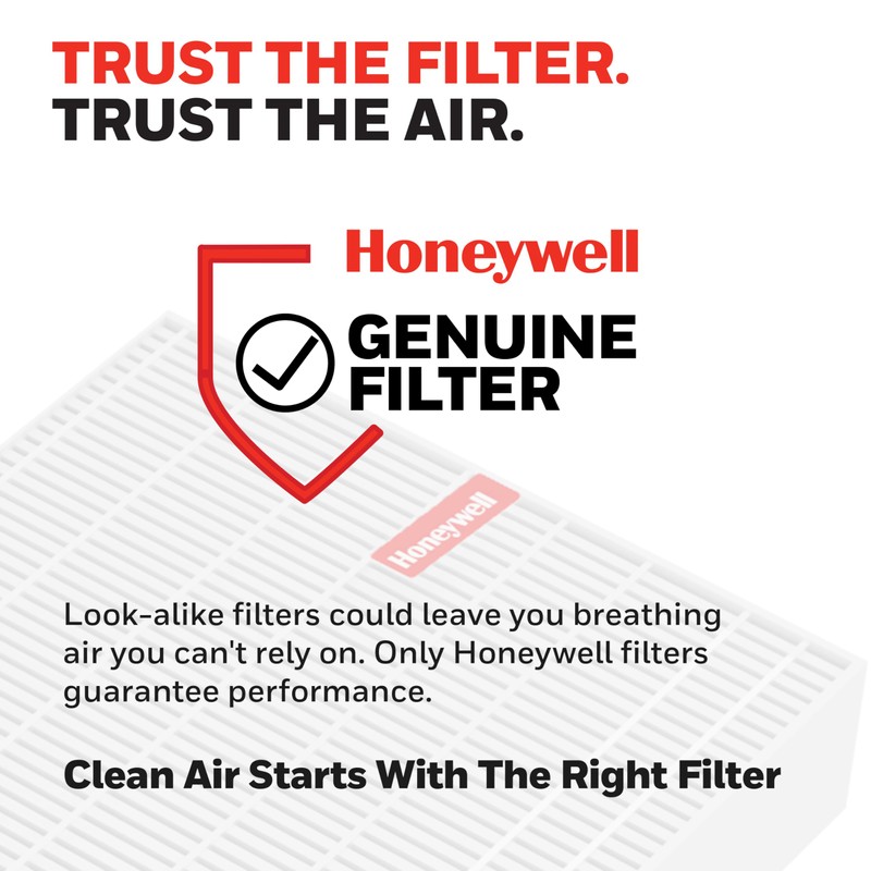 Honeywell HEPA Air Purifier Filter R, 1-Pack for HPA 100/200/300,