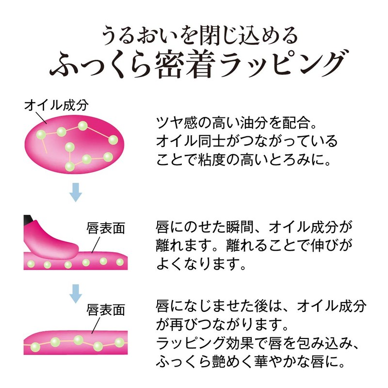 Gloss Lip Gloss Orange G11 (Pearl Lip Made in Japan)