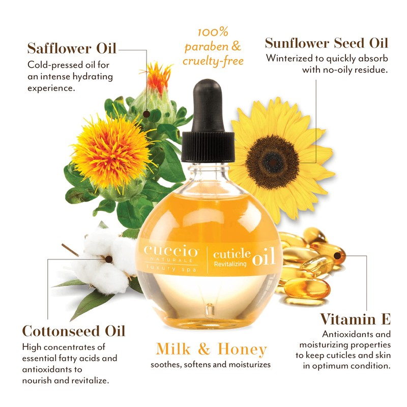 Cuccio Naturale Cuticle Revitalizing Oil Set - Provides Intense Hydration