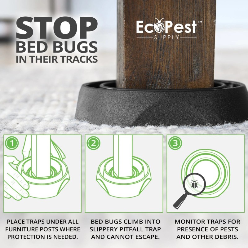 EcoPest Bed Bug Blocker (Pro)™ — 12 Pack | Interceptors,