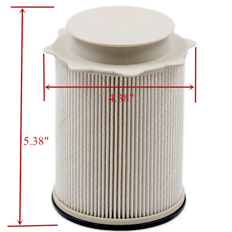 iFJF 68157291AA Fuel Filter and 68065612AA Canister Housing Cap Replacement
