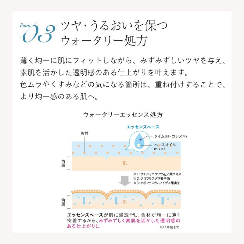 Natura Grace Water Foundation N 02 Natural Beige SPF30 PA+++