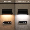GWSOLAR Solar Nameplate Light, Entryway Light, Pillar Light 【Reason for