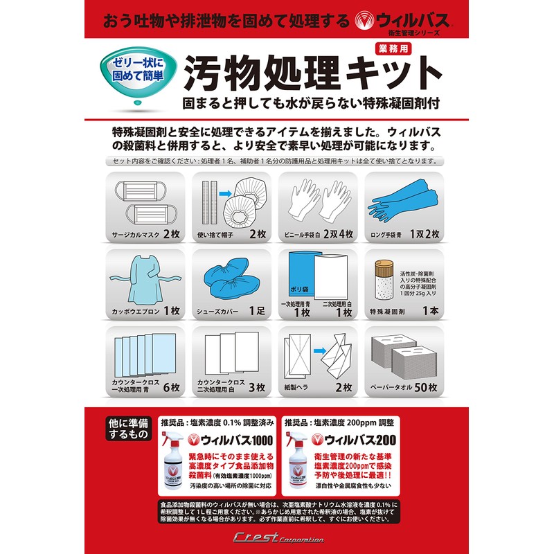 uxirubasu Filth Treatment Kit "Norwalk ou吐 Processing When" Must Have