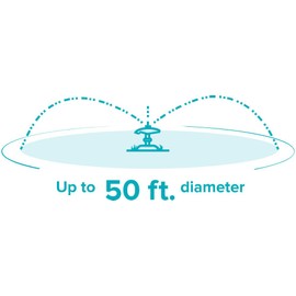 Gilmour 808833-1001 O6944011 Whirling Rotary Circular Sprinkler, Twin, Green