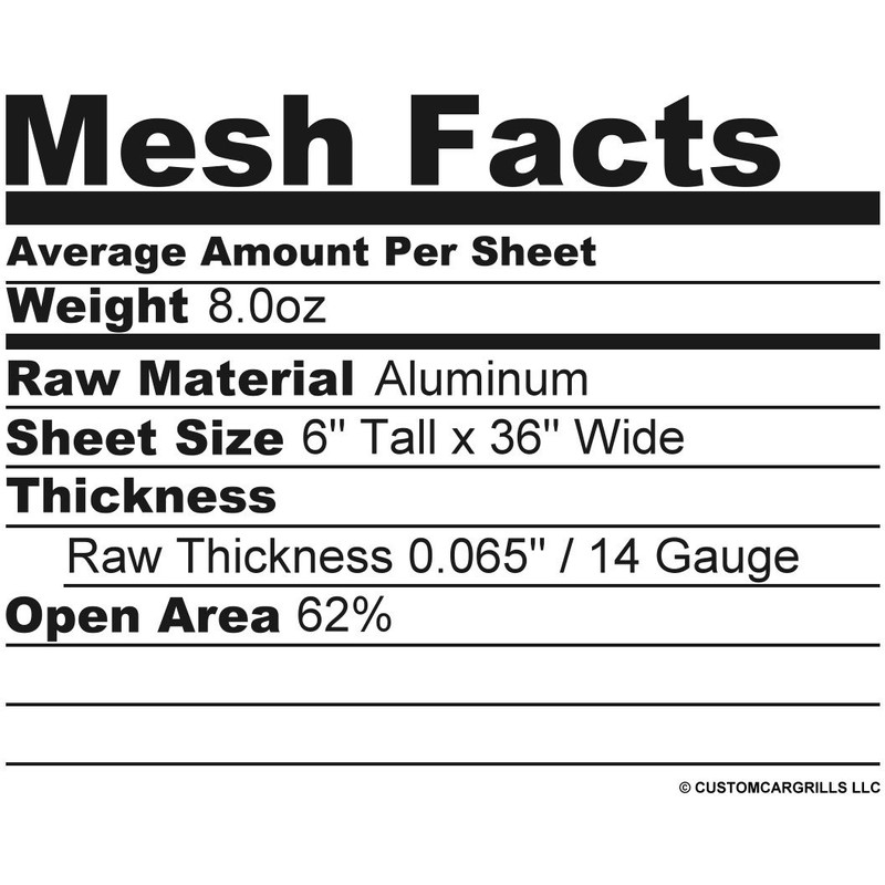 CCG 6"x36" Perforated GT Grill Mesh Sheet - Gloss Black