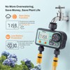HiOazo Irrigation Computer, 2 Outputs, 6 Schedules, Automatic/Manual Irrigation Control,