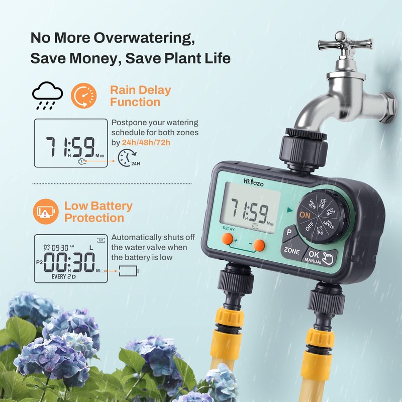 HiOazo Irrigation Computer, 2 Outputs, 6 Schedules, Automatic/Manual Irrigation Control,