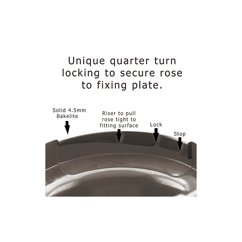 2 Pack - Reproduction Ceiling Rose Cup for use in