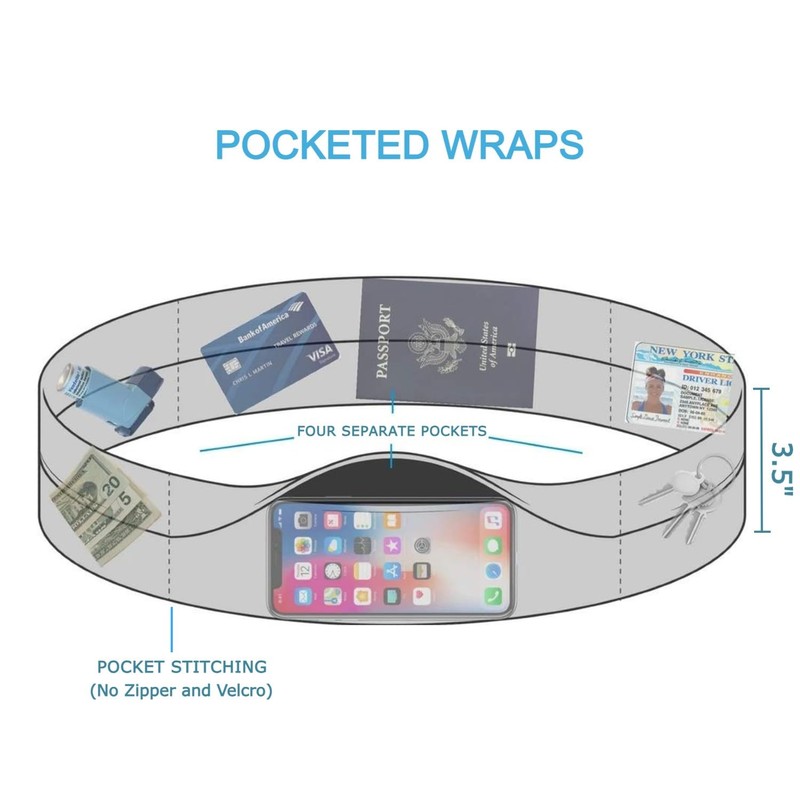 BANDI Wrap Pocket No Bounce Belt Holds Phone for Running,