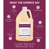 Biotone Clear Results Oil, 128 Ounce