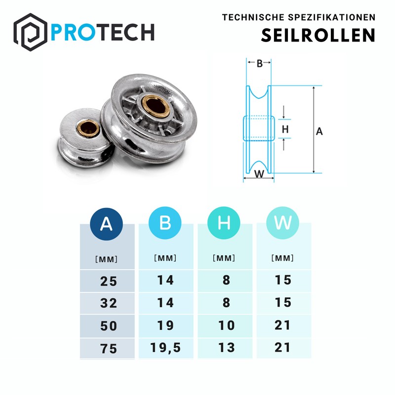 PROTECH Set of 2 Rope Pulleys 50 mm Wire Rope