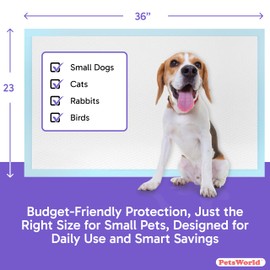 PETSWORLD Puppy Pads, 23x36 Inch, 200 Count - Puppy Pee Pads for Dogs, Tear Resistant, Economy Value, Super-Absorbent Polymer Gel Core, Perfect for Puppies, Smaller Dogs